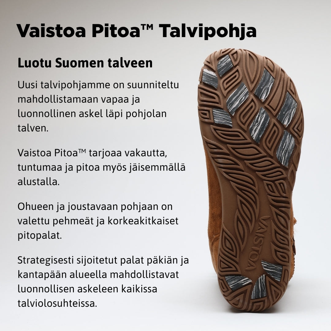 Vaistoa Huurre – paljasjalkabootsit talveen, väri karamellinruskea. Infografiikka Vaistoa Pitoa™ -talvipohjasta ja sen kitkapaloista, jotka parantavat pitoa ja turvallisuutta liukkaissa olosuhteissa.