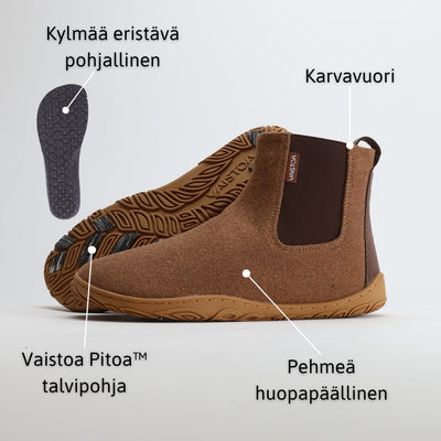 Vaistoa Sulo -paljasjalkanilkkurit
