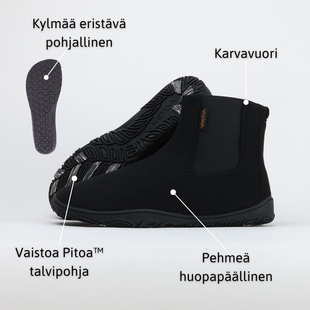 Vaistoa Sulo -paljasjalkanilkkurit