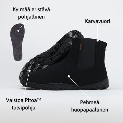 Vaistoa Sulo -paljasjalkanilkkurit